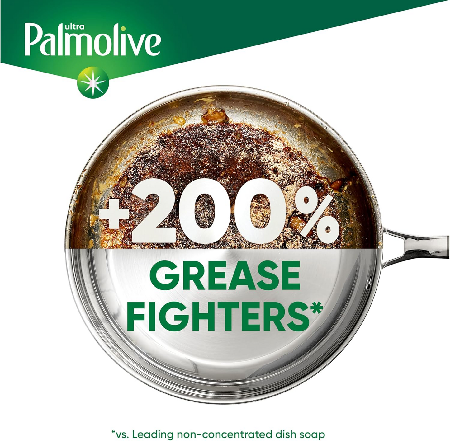 Palmolive Ultra Strength Liquid Dish Soap, Original Scent – 591 mL