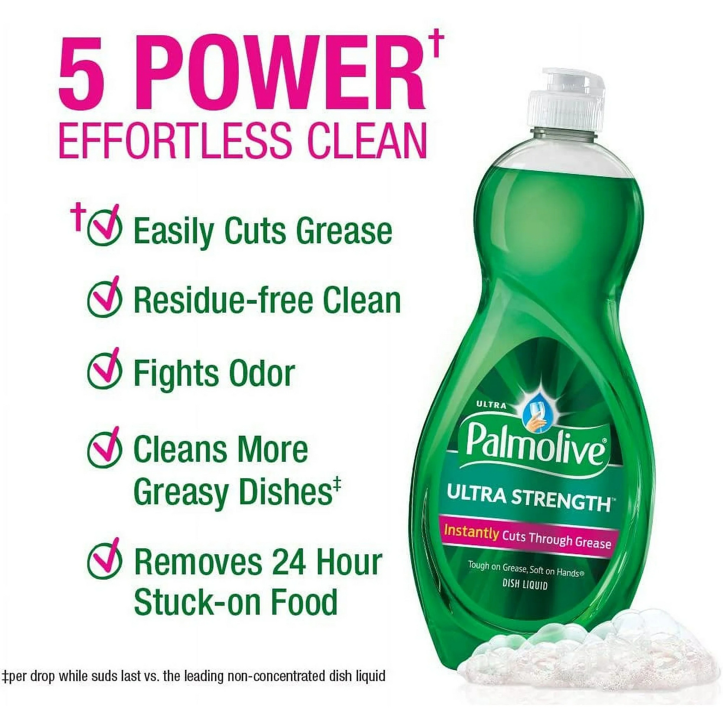 Palmolive Ultra Strength Liquid Dish Soap, Original Scent – 591 mL
