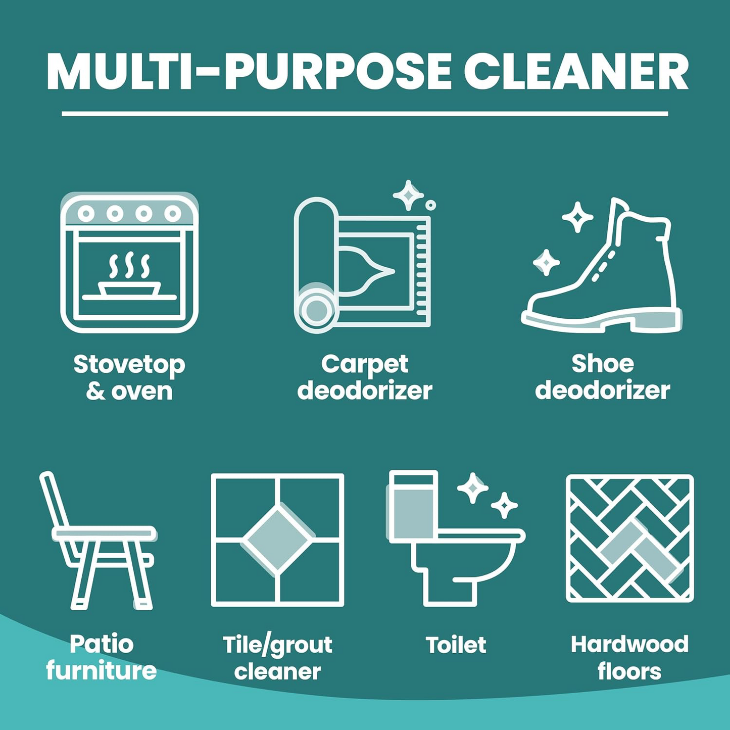 20 Mule Team Borax Laundry Detergent Booster & Multi-Purpose Household Cleaner – 1.84 kg