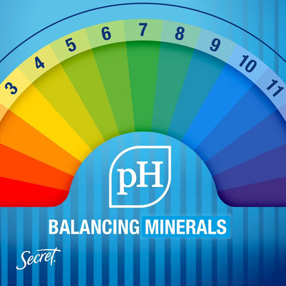 Secret Outlast Sweat & Odor 72hrs Clear Gel – 73 g 2.6 oz