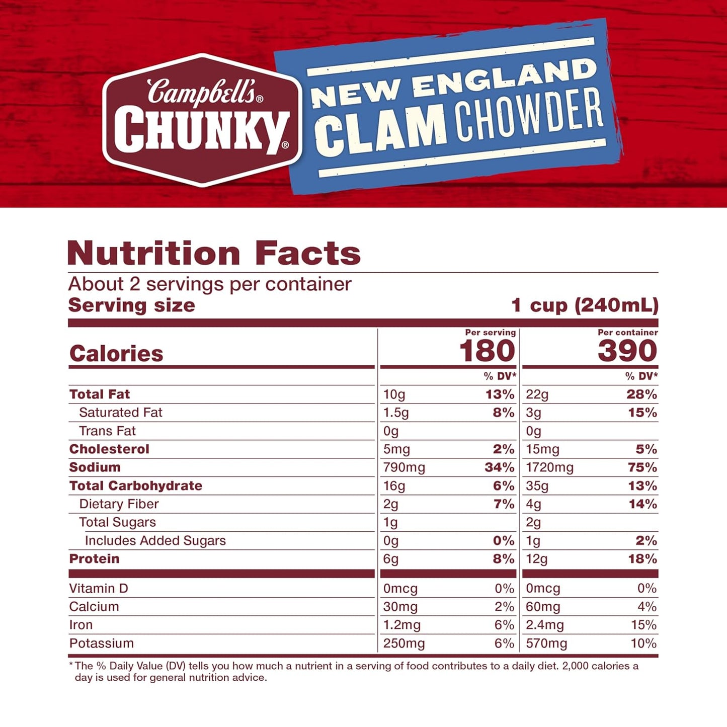 Campbells Chunky New England Clam Chowder – 533g