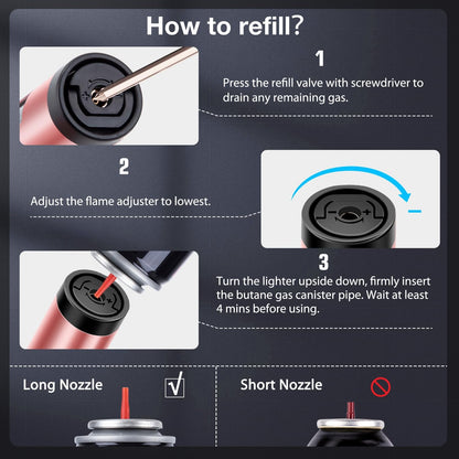 LcFun Torch Lighters