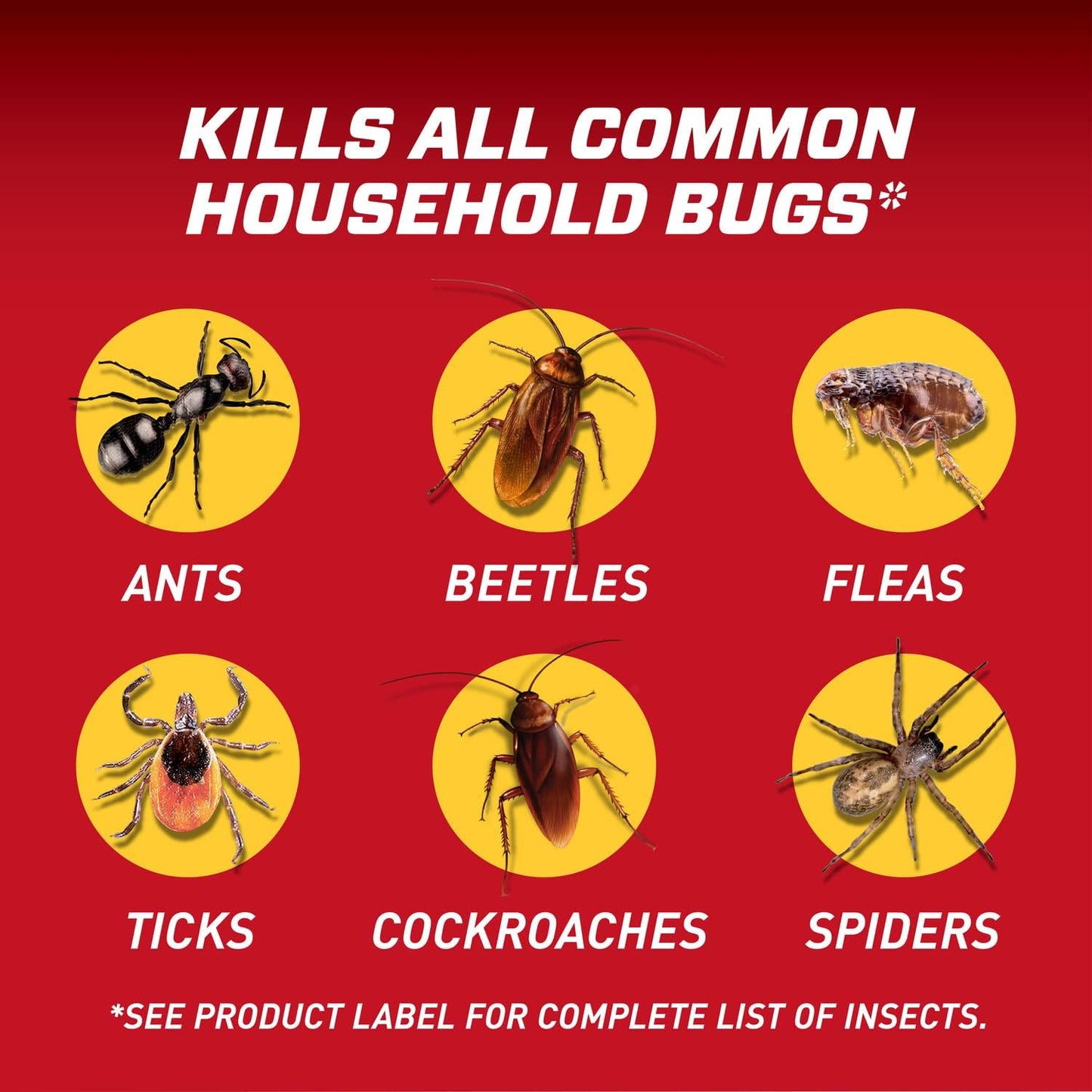 Ortho Home Defense Insect Killer Spray Bottle – 5L