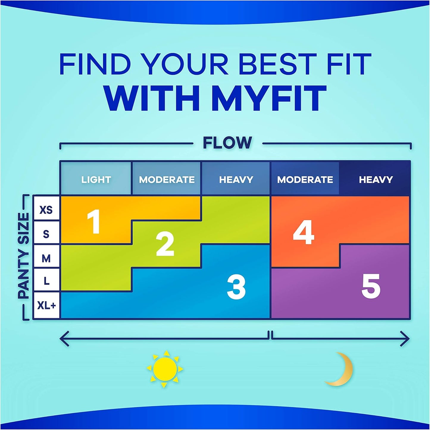 Always Ultra Thin Flexi-Wing Regular – 10 pads