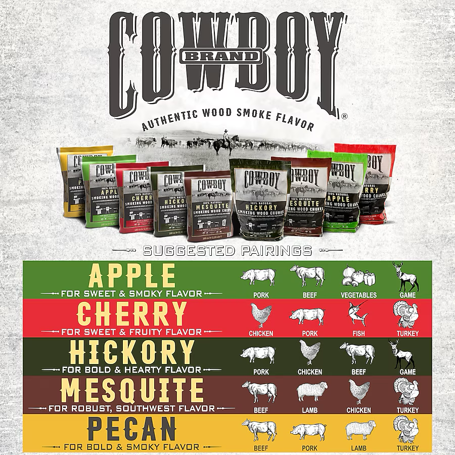 Cowboy 100% Natural Mesquite Wood Chips - 180 cu.in
