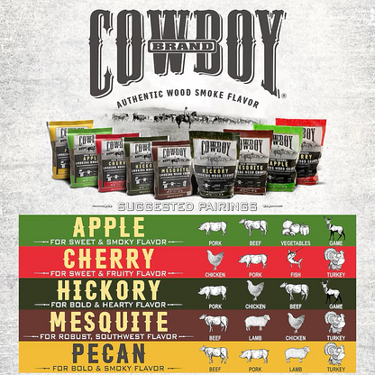Cowboy 100% Natural Mesquite Wood Chips - 180 cu.in