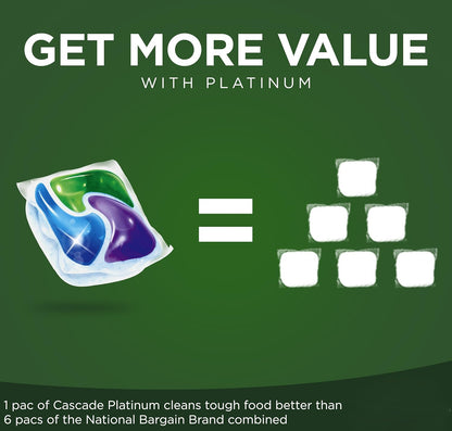 Cascade Platinum Dishwasher pods – Fresh Scent – 23 ct
