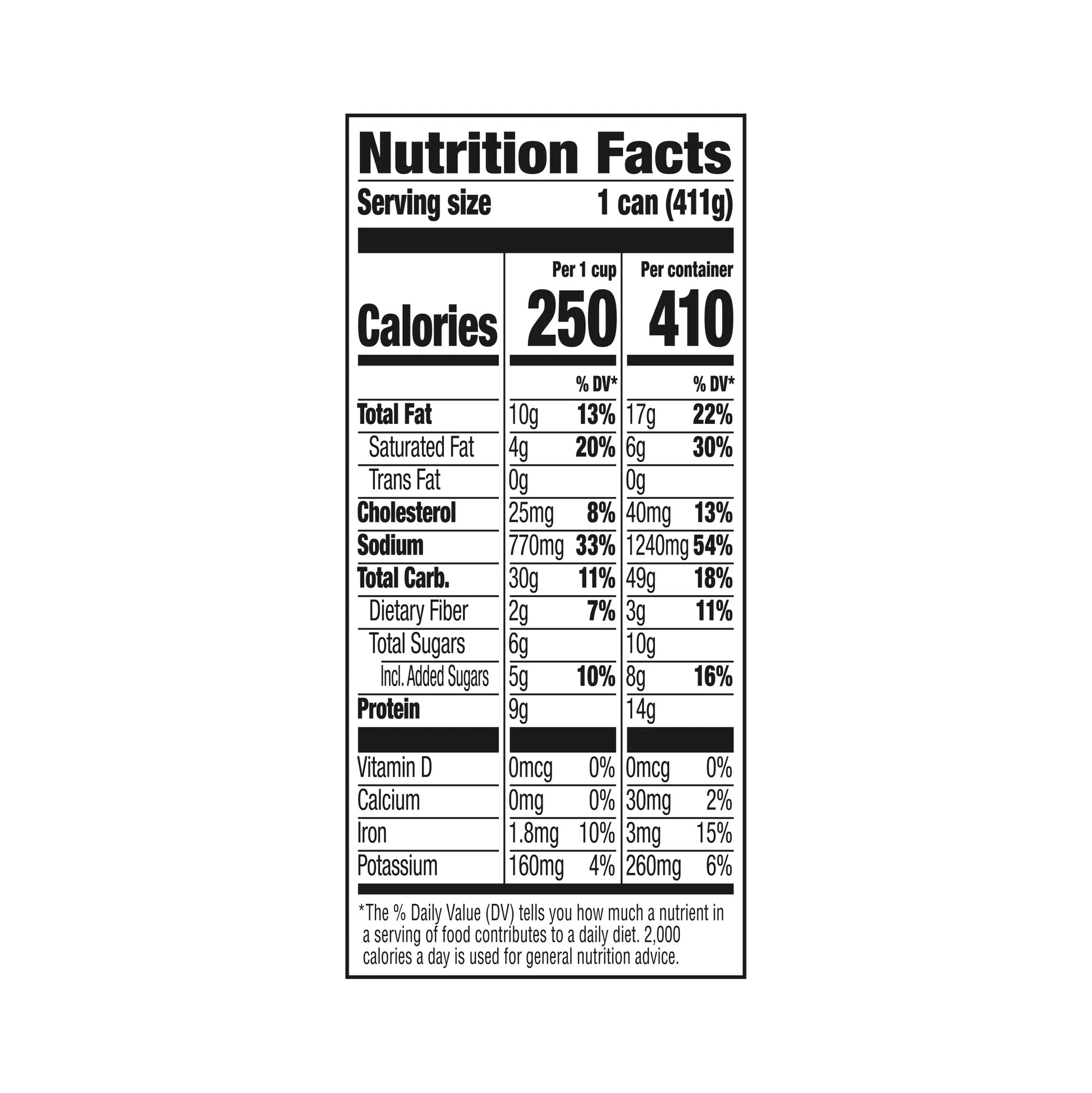Nutrition facts label for a product on a white background