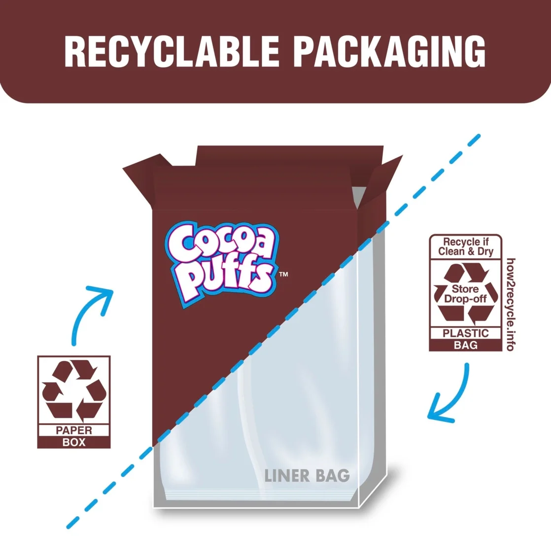 General Mills Cocoa Puffs Breakfast Cereal – 294 g