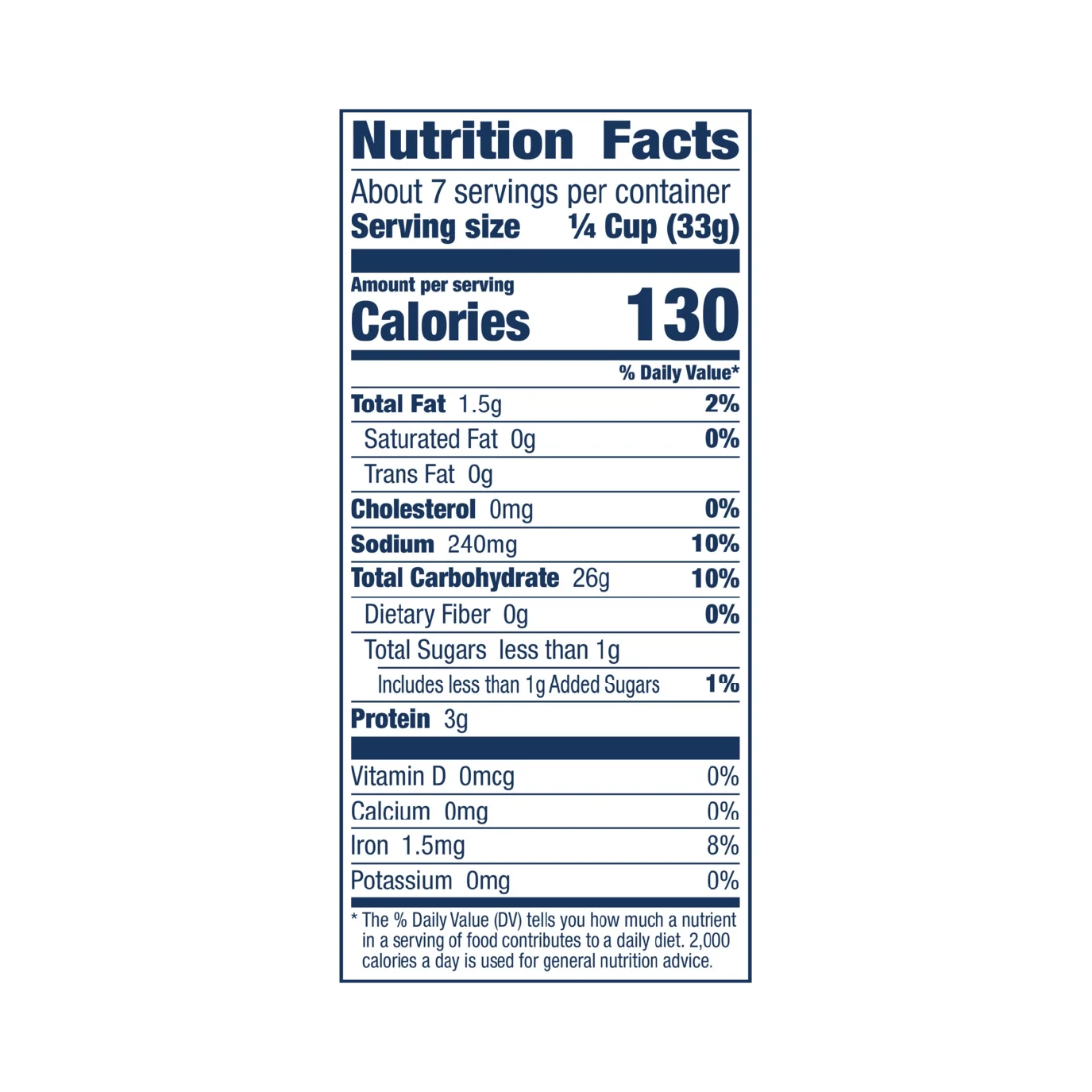 Progresso Plain Bread Crumbs – 226 g