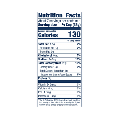 Progresso Plain Bread Crumbs – 226 g