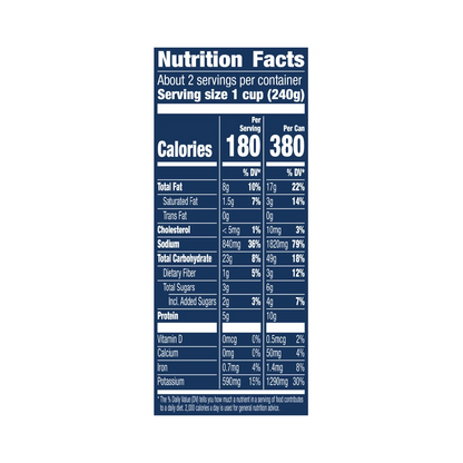 Progresso Traditional New England Clam Chowder Soup – 524 g