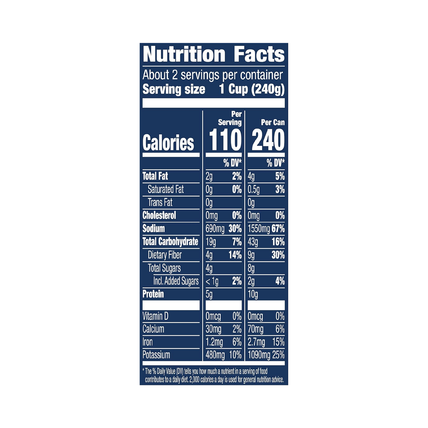 Progresso Vegetable Classics Minestrone Soup – 538 g
