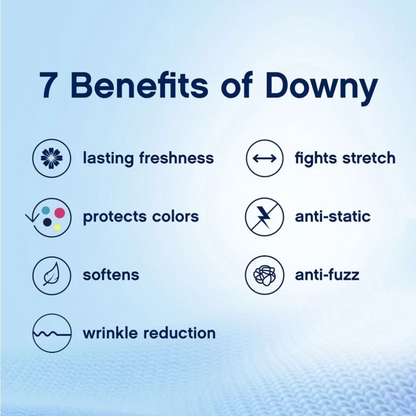 Downy Ultra Concentrated Fabric Conditioner, April Fresh Scent – 5.03 L, 251 loads