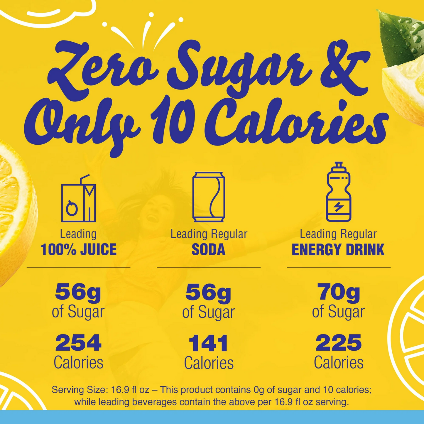 Crystal Light Lemonade Flavored Powdered Drink Mix – 10 ct