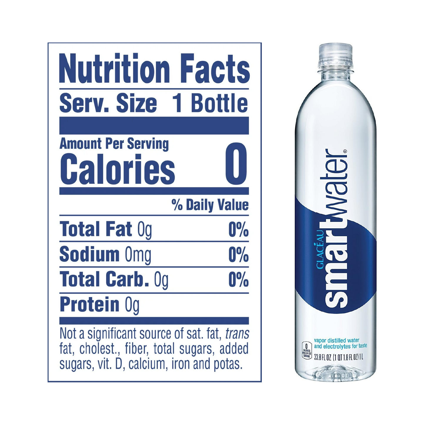 Glaceau Smartwater Vapor Distilled Water with Added Electrolytes – 1 L