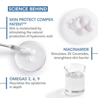 Bioderma Ultra-Nourishing Moisturising Cream - 500 mL